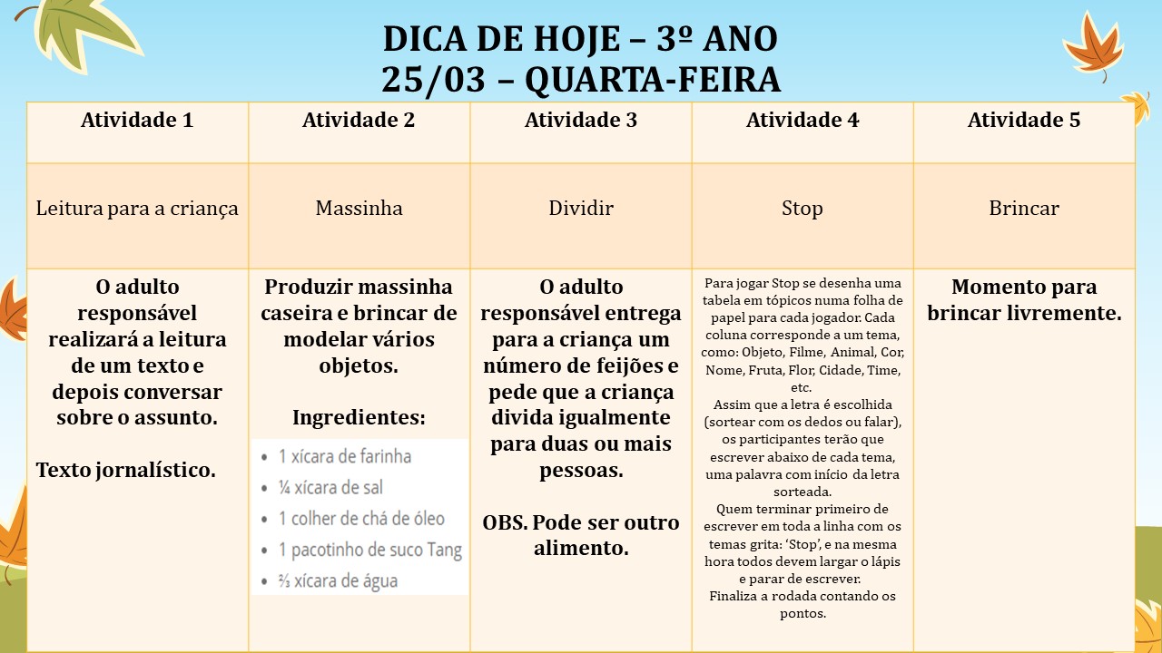 Atividade Semanal – 3º Ano – Fundamental I – Portal Da Educação De Ubatuba